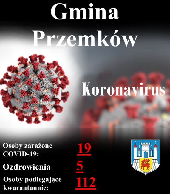 Informacje o koronawirusie na terenie Gminy Przemków z dnia 24.04.2020